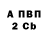 КЕТАМИН VHQ Lt. JoeAnimatez